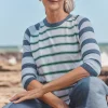 Raglan Stripe Sweater